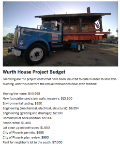 A list of expenses at www.WurthHouse.com.
