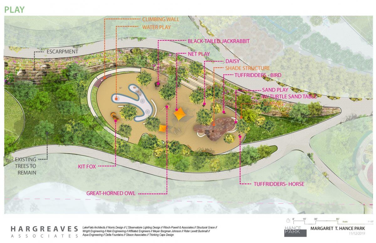 Rendering by HargreavesJones, courtesy of City of Phoenix.